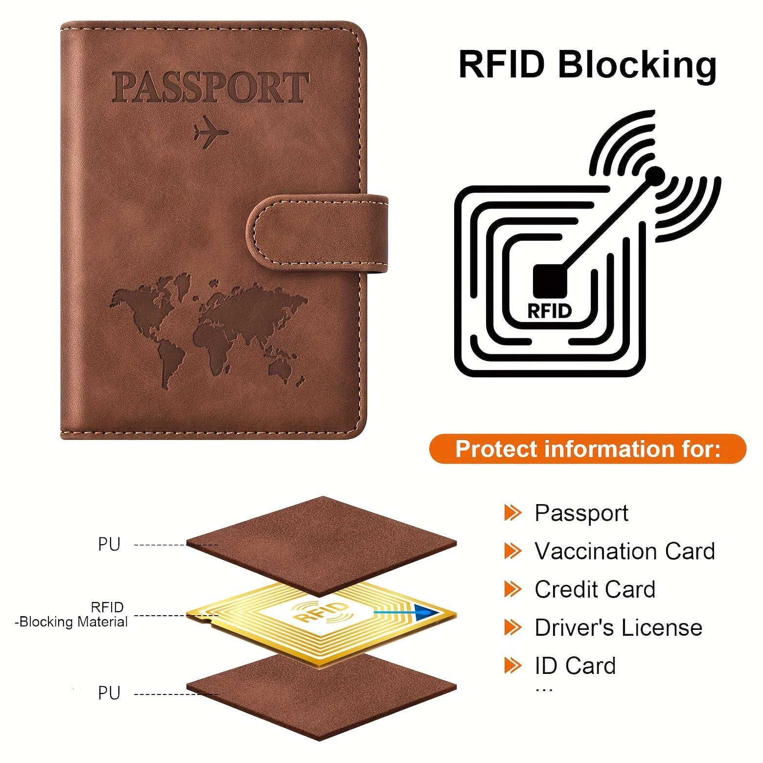 حافظة جواز سفر، غلاف جواز سفر  - مراجعة Card Top Loader وسعره